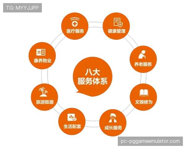 场馆运营方重构服务流程 建立全龄段健康管理路径