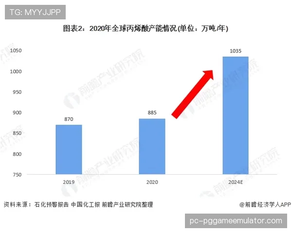 法甲版权海外分销收入增长，亚洲市场占比提升